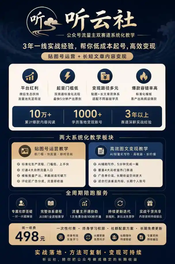 听云社公众号流量主双赛道系统化教学3年一线实战经验帮你低成本起号高效变现贴图号运营+长短文章内容变现
