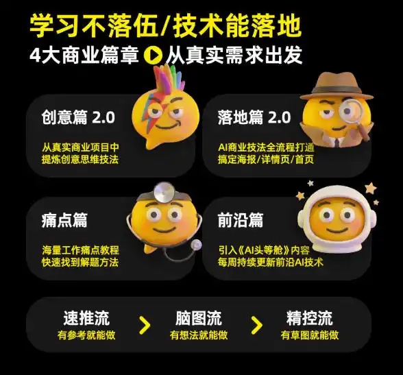 初创源码资源站 电商头等舱2026新课当AI把执行变得廉价理解真实商业需求将成为价值核心