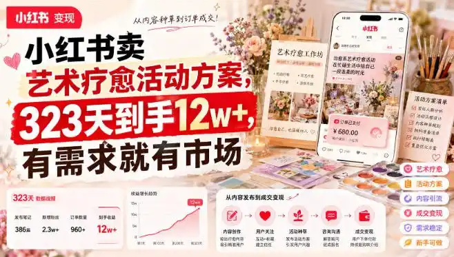 小红书卖艺术疗愈活动方案，323天到手12w+，有需求就有市场-初创源码资源站