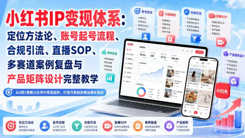小红书IP变现体系：定位方法论、账号起号流程、合规引流、直播SOP、多赛道案例复盘与产品矩阵设计完整教学-初创源码资源站
