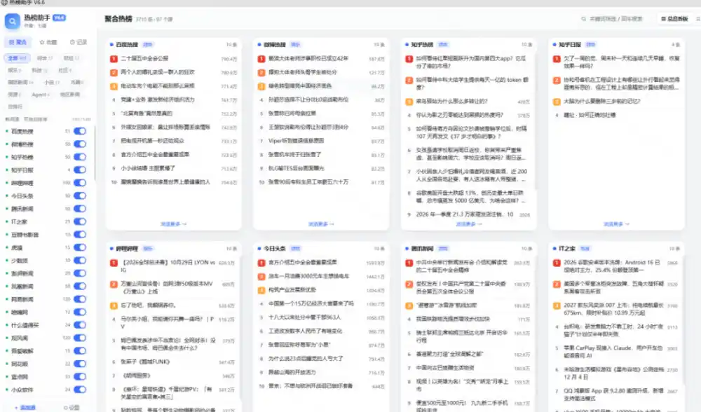 初创源码资源站 群友做了个非常不错的热点汇总工具自媒体达人必备聚合70+热榜信息简约美观rebang helper