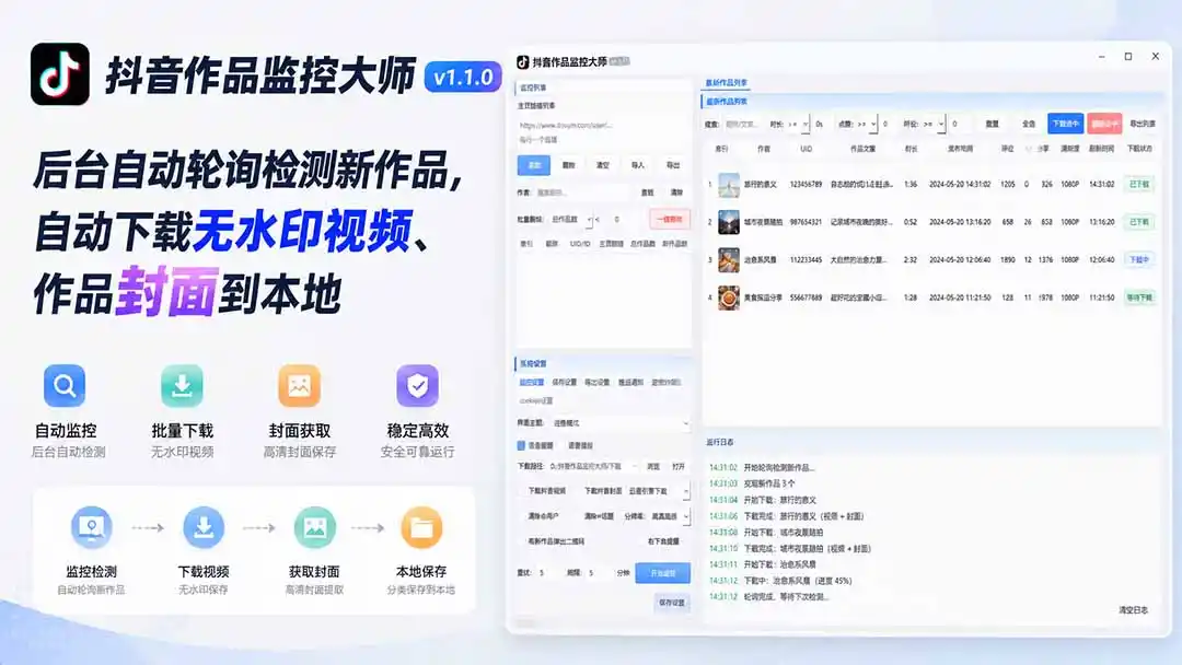 抖音作品监控大师v1.1.0：后台自动轮询检测新作品，自动下载无水印视频、作品封面到本地-初创源码资源站
