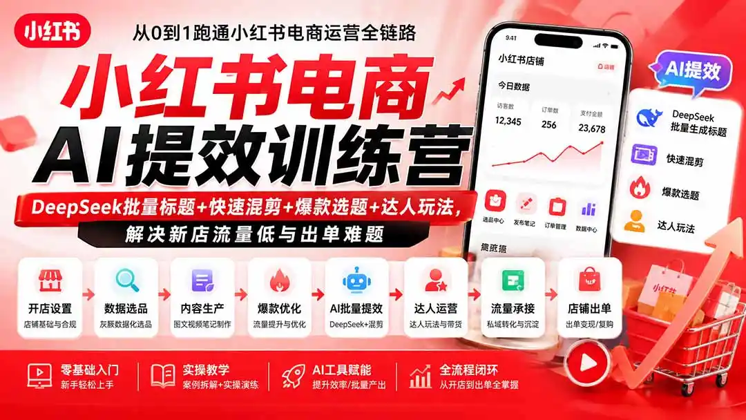小红书电商AI提效训练营—DeepSeek批量标题+快速混剪+爆款选题+达人玩法，解决新店流量低与出单难题-初创源码资源站