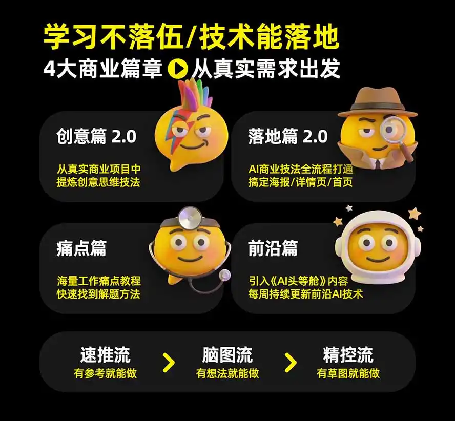 图片[2]-电商头等舱AI设计全能进阶2026新课：PS+即梦+Nano Banana+ComfyUI，从产品精修到详情页全案设计 - 初创源码资源站-初创源码资源站