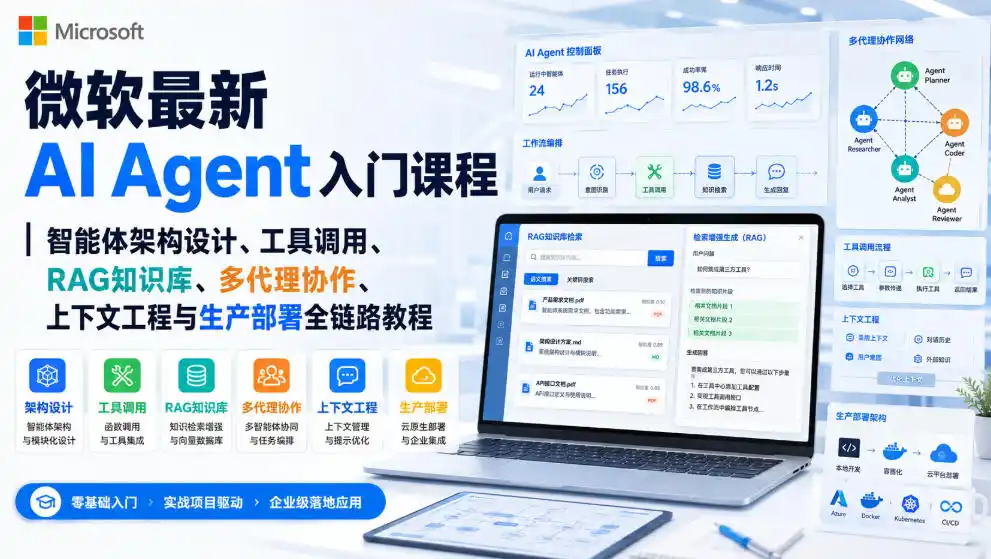 微软最新AI Agent入门课程｜智能体架构设计、工具调用、RAG知识库、多代理协作、上下文工程与生产部署全链路教程【英文】-初创源码资源站