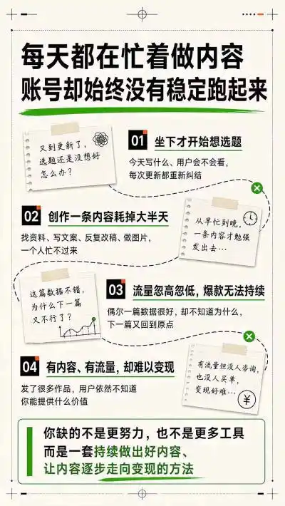 AI一人内容公司30天实战训练营让Codex Agent自动参与内容创作持续做出更像你更有竞争力的内容