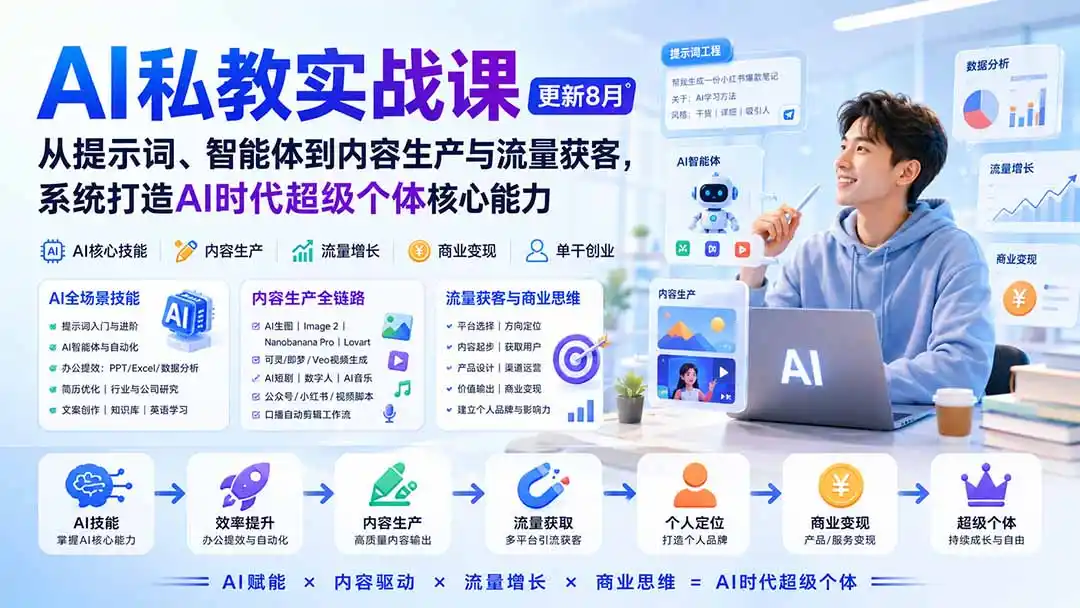 AI私教实战课-更新8月：从提示词、智能体到内容生产与流量获客，系统打造AI时代超级个体核心能力-初创源码资源站