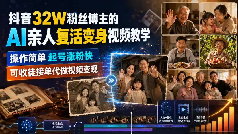抖音32W粉丝博主的AI亲人复活变身视频教学，操作简单，起号涨粉快，可收徒接单代做视频变现-初创源码资源站