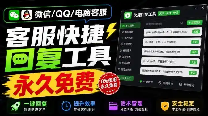 微信/QQ/电商客服快捷回复工具，支持多平台话术库与一键发送，永久免费，使用简单！易歪歪-初创源码资源站