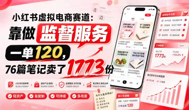 小红书虚拟电商赛道：靠做监督服务，一单120，76篇笔记卖了1773份-初创源码资源站