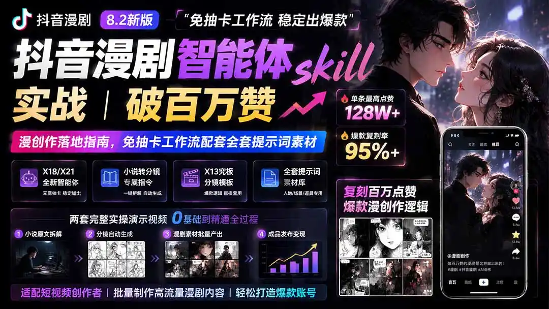 抖音漫剧智能体skill实战｜破百万赞漫创作落地指南，免抽卡工作流配套全套提示词素材-初创源码资源站