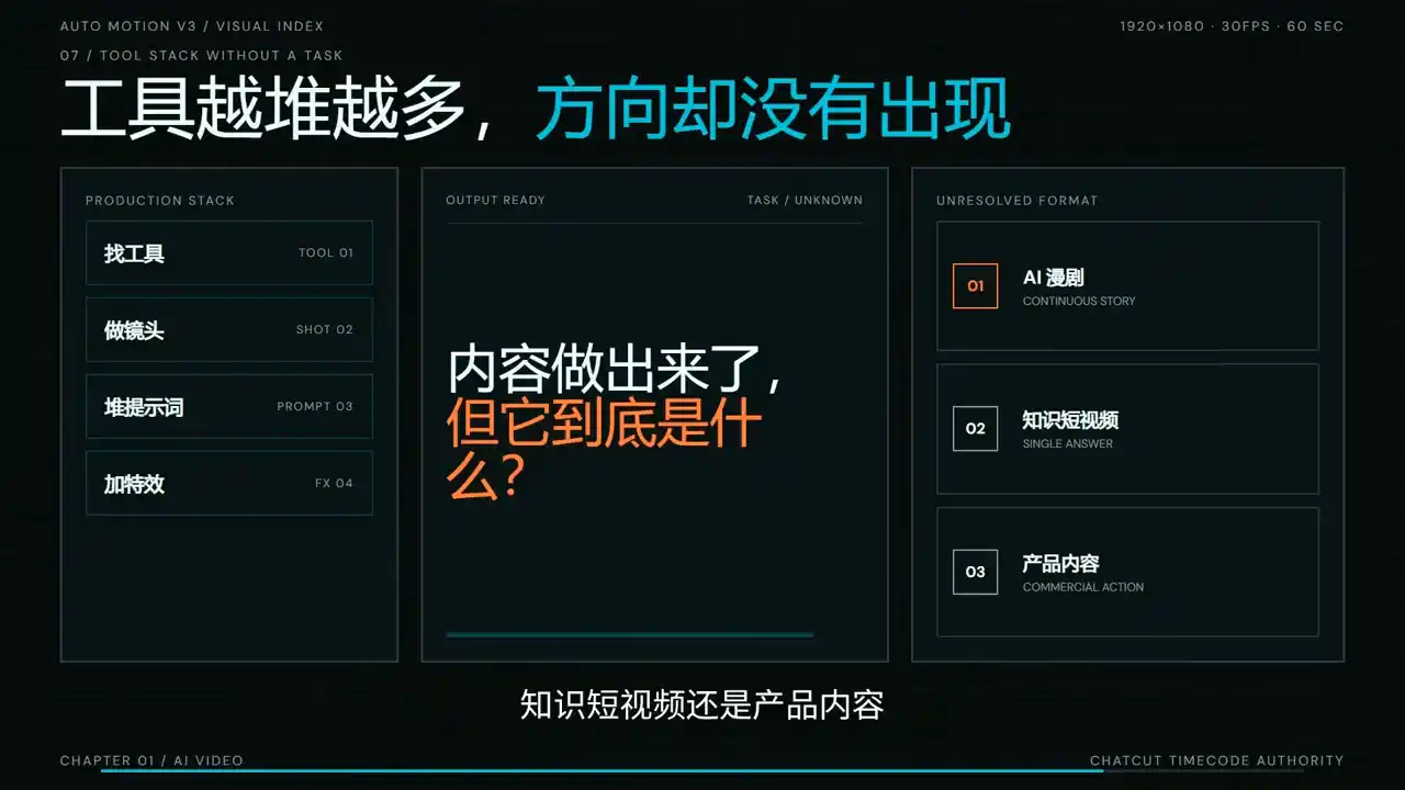 初创源码资源站