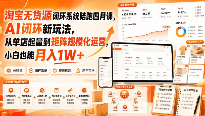 初创源码资源站 淘宝无货源闭环系统陪跑四月课AI闭环新玩法从单店起量到矩阵规模化运营小白也能月入1W+