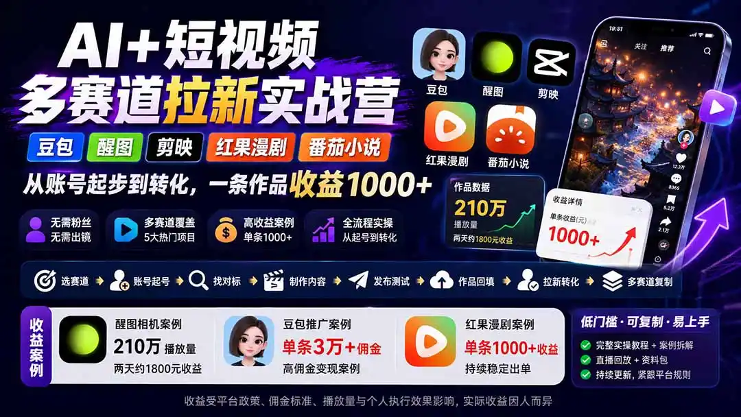 AI+短视频多赛道拉新实战营：豆包+醒图+剪映+红果漫剧+番茄小说，从账号起步到转化，一条作品收益1000+-初创源码资源站
