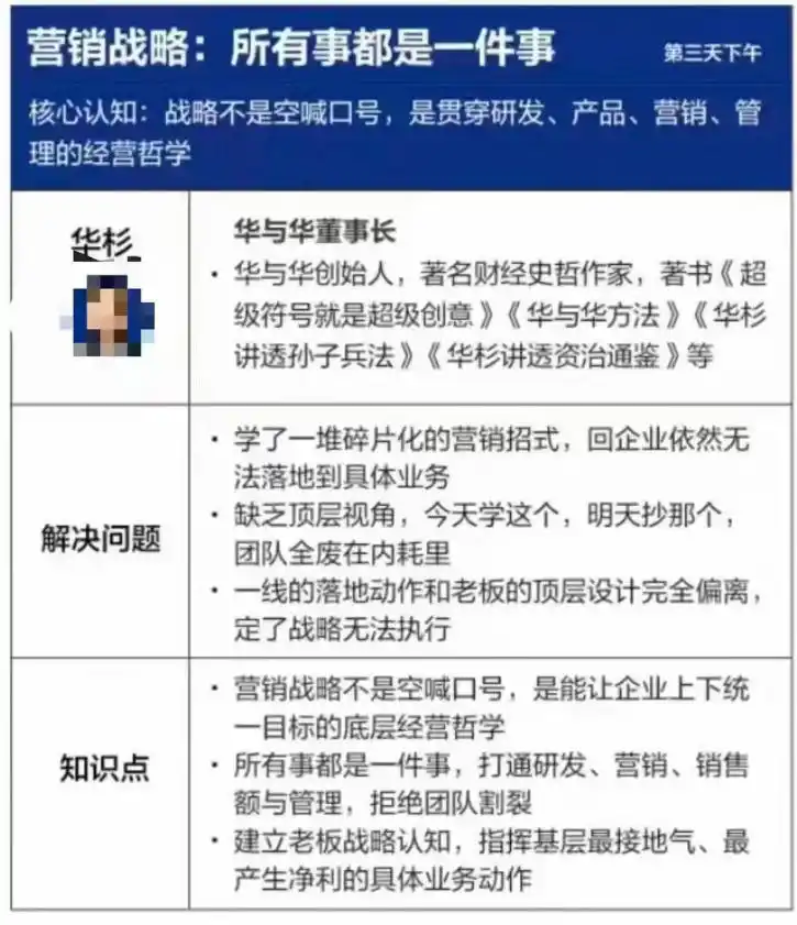 营销战略落地班2026年6月线下课关键媒体战略|关键产品战略|关键动作战略