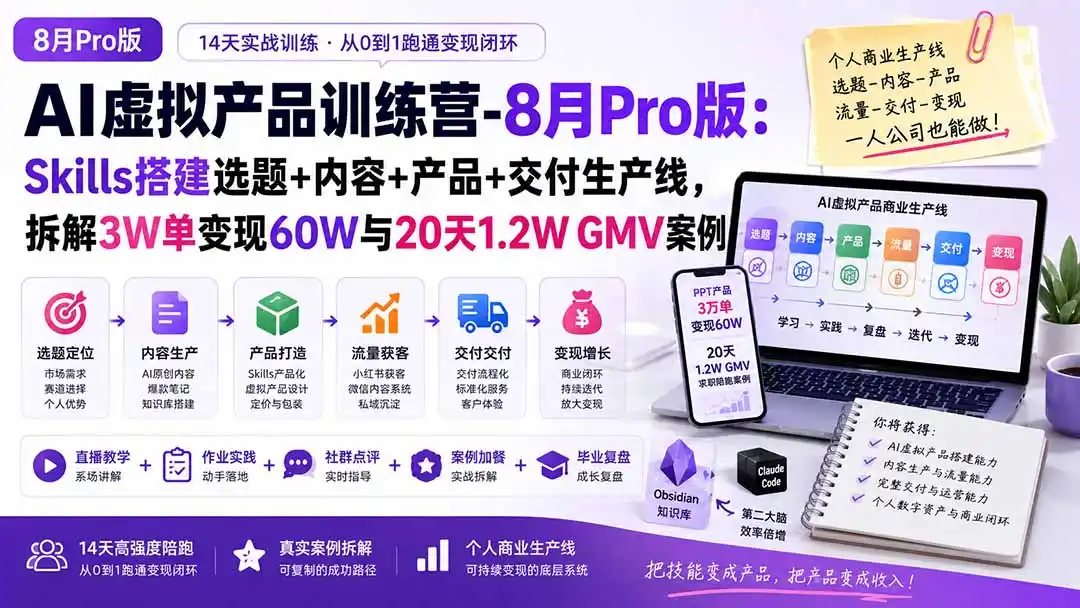 AI虚拟产品训练营-8月Pro版：Skills搭建选题+内容+产品+交付生产线，拆解3W单变现60W与20天1.2W GMV案例-初创源码资源站