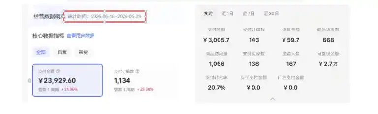 初创源码资源站 8月AI小红书虚拟电商Pro训练营手把手带你从0到1跑通虚拟电商全流程给普通人的最短商业变现路径