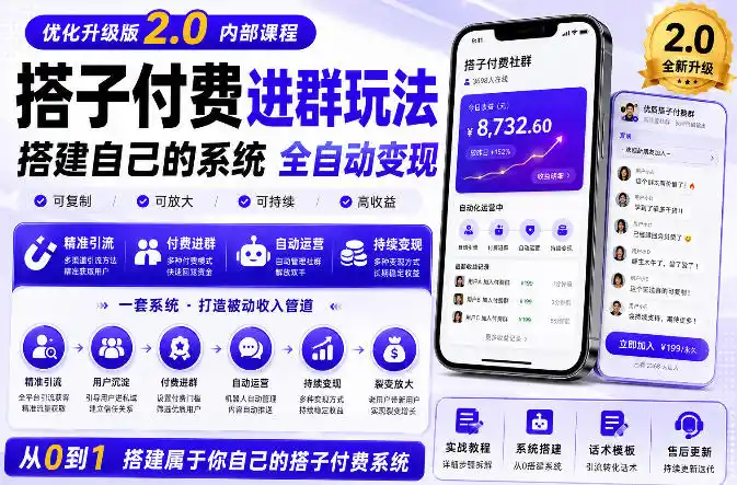 搭建群系统实战项目玩法，搭建整套付费进群系统，实现全天被动收益-初创源码资源站