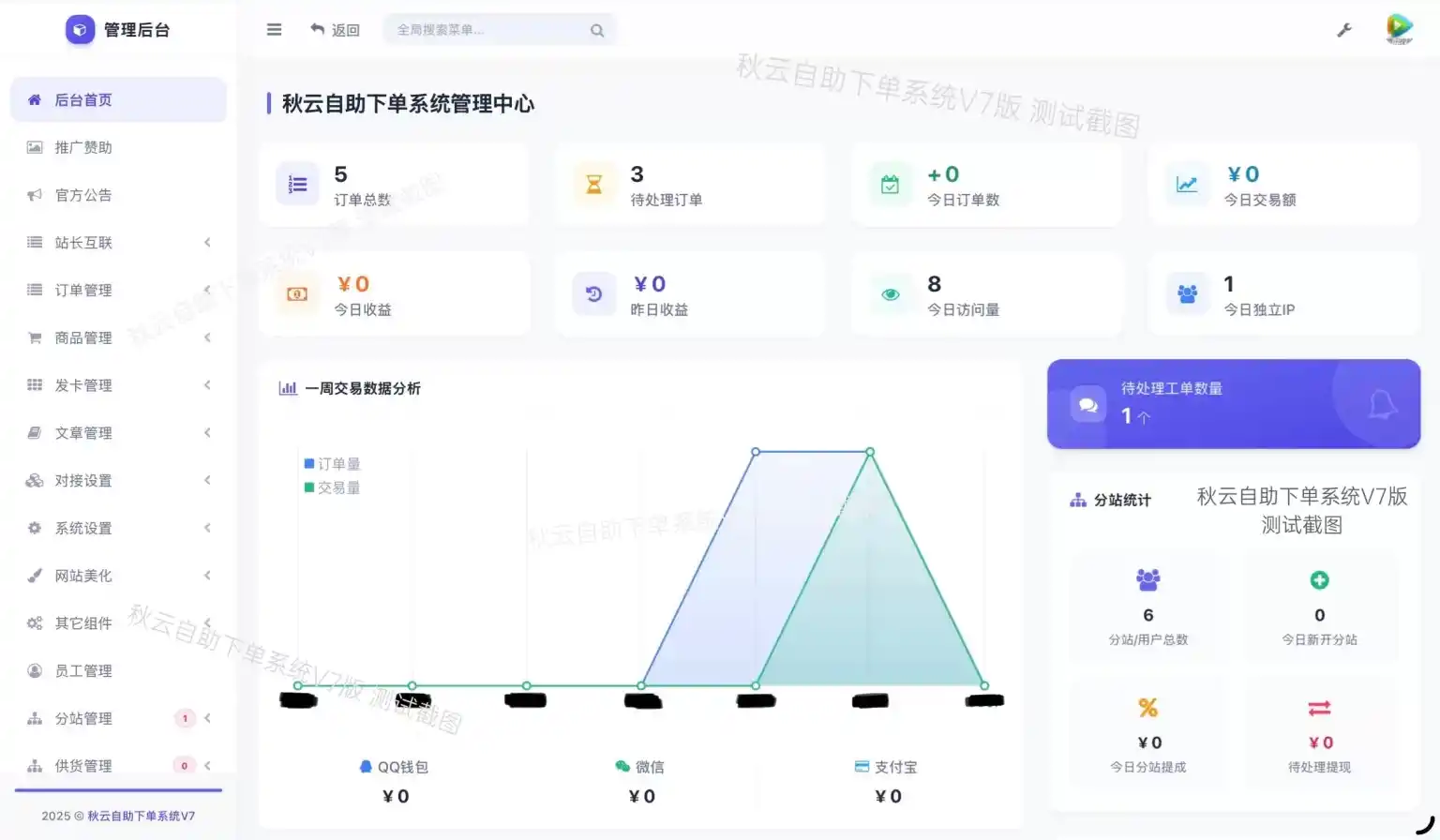 彩虹云商城二开重构美化版源码 秋云自助下单系统V7版-初创源码资源站