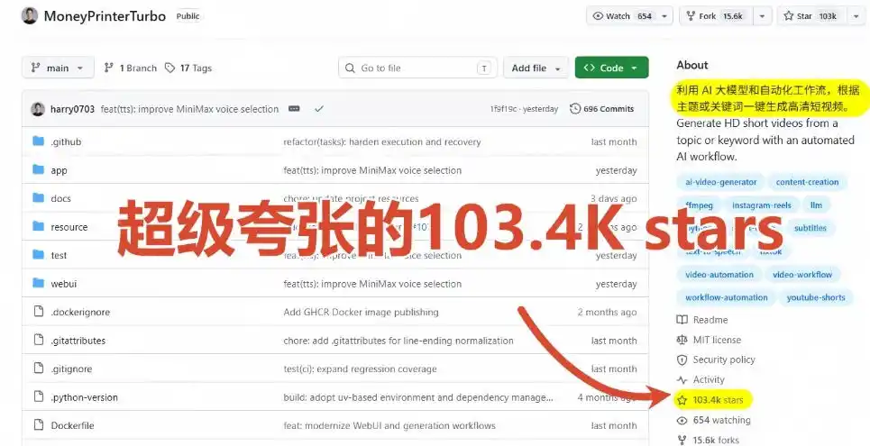 初创源码资源站 Github上1034k stars项目AI自动生成短视频工具输入主题即可生成文案配音字幕MoneyPrinterTurbo