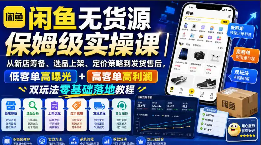 闲鱼无货源保姆级实操课｜从新店筹备、选品上架、定价策略到发货售后，低客单高曝光+高客单高利润双玩法零基础落地教程 - 初创源码资源站-初创源码资源站