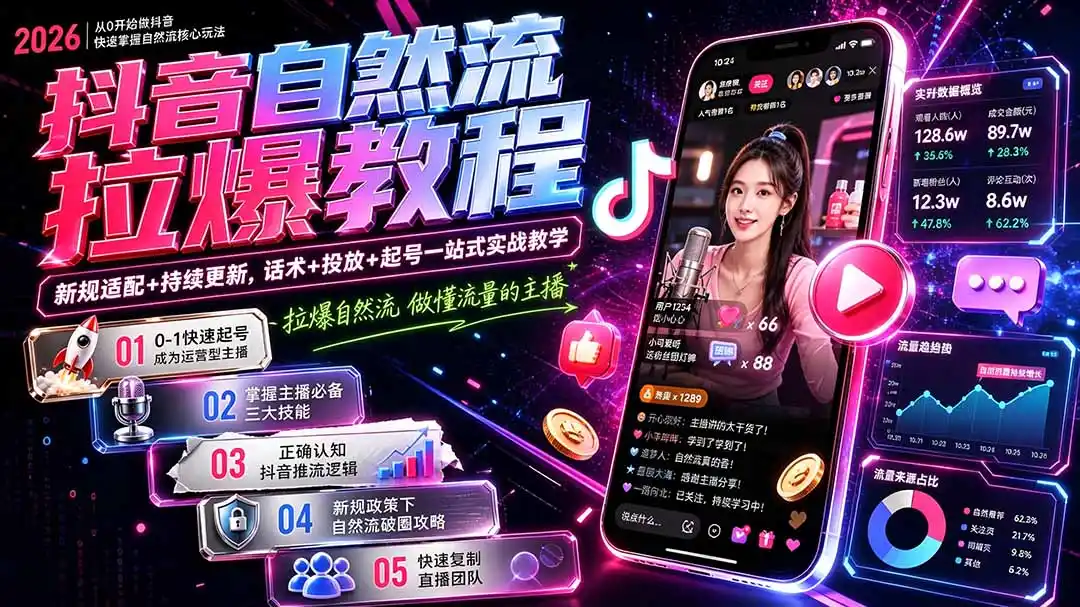 抖音自然流拉爆教程-更新8月：做懂流量的主播，新规适配+持续更新，话术+投放+起号一站式实战教学-初创源码资源站