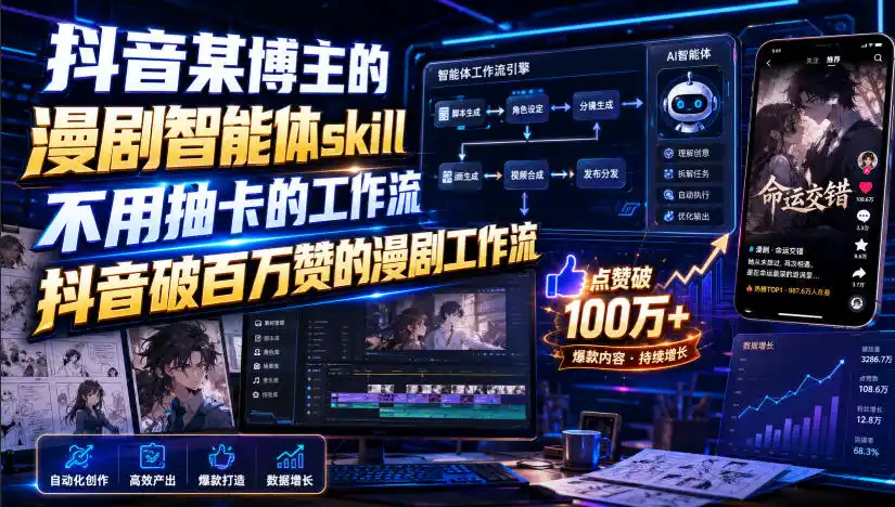 初创源码资源站 抖音某博主的漫剧智能体skill不用抽卡的工作流抖音破百万赞的漫剧工作流
