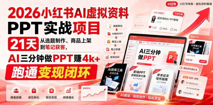 2026小红书AI虚拟资料PPT实战项目，21天从选题制作、商品上架到笔记获客，AI三分钟做PPT赚4k+跑通变现闭环-初创源码资源站