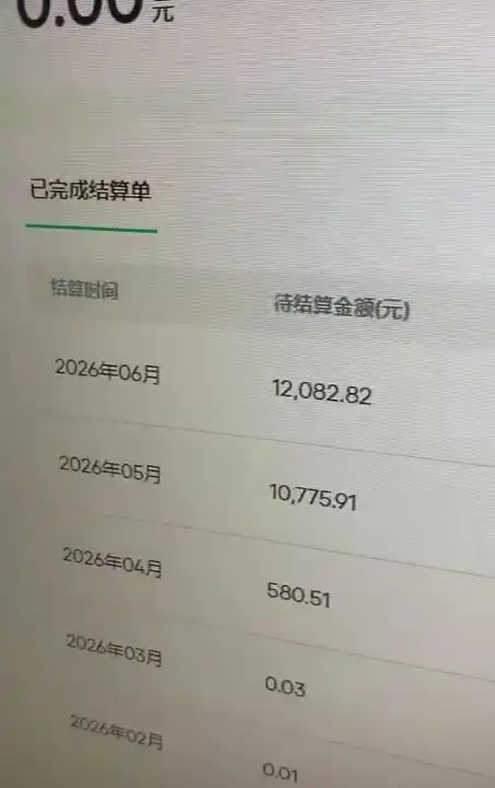 初创源码资源站 汽水音乐人项目暴力自然流打法不需要你会唱歌会写歌用AI生成上传靠自然流賺播放收益