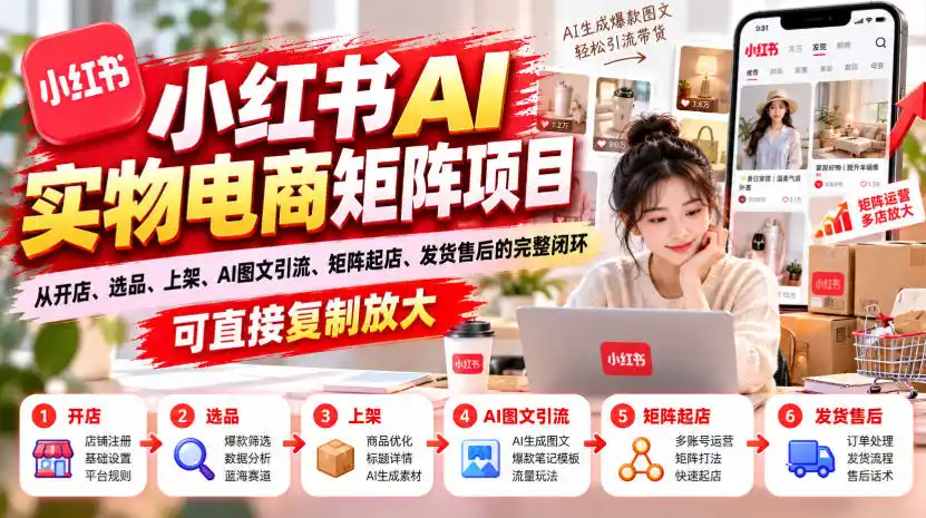 小红书AI实物电商矩阵项目，从开店、选品、上架、AI图文引流、矩阵起店、发货售后的完整闭环，可直接复制放大-初创源码资源站