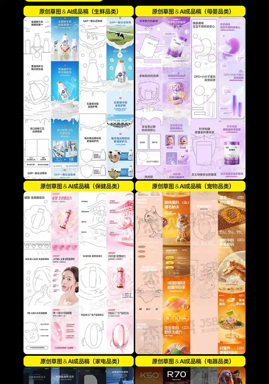 图片[7]-电商头等舱AI设计全能进阶2026新课：PS+即梦+Nano Banana+ComfyUI，从产品精修到详情页全案设计 - 初创源码资源站-初创源码资源站