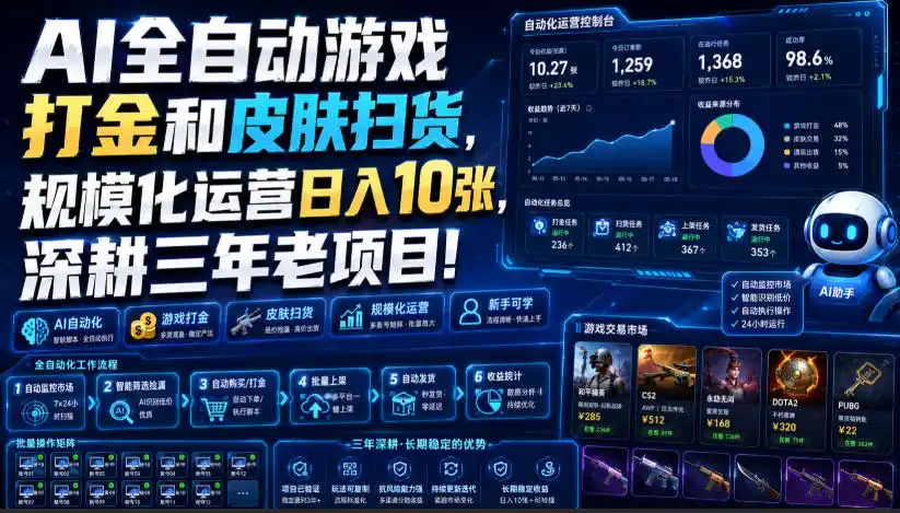 AI全自动游戏打金和皮肤扫货，规模化运营日入10张，深耕三年老项目！【揭秘】-初创源码资源站