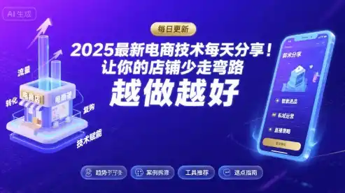 2025-2026最新电商技术每天分享，让你的店铺少走弯路，越做越好(更新26年08月)-初创源码资源站