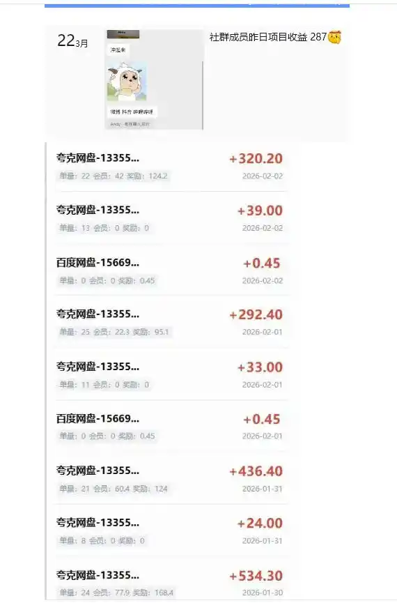 初创源码资源站 指尖掘金社实战课涵盖知识付费营销10+AI裂变视频+虚拟资源站搭建+加速器项目+拉新系列我们指上淘金