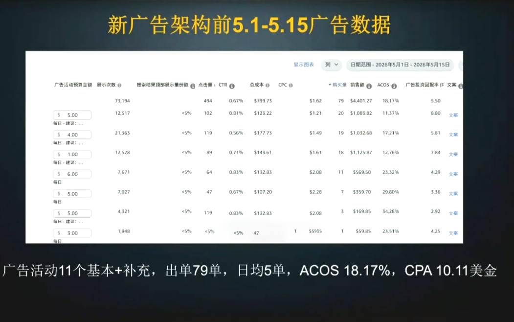 初创源码资源站