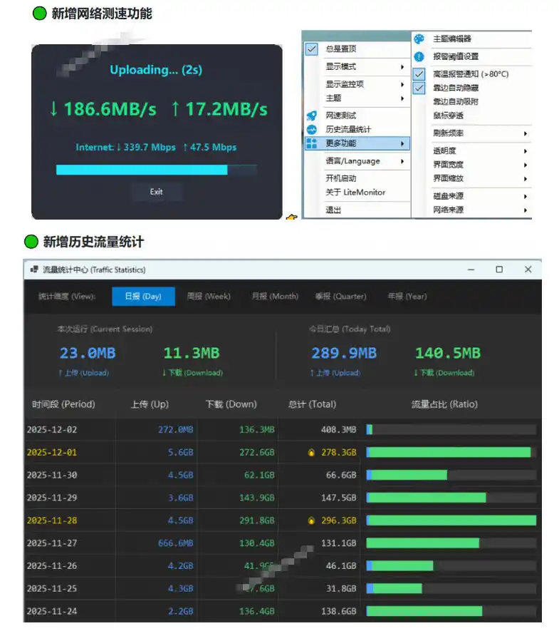 初创源码资源站 Github超过33K Stars电脑桌面硬件监控工具界面好看又好用实时CPUGPU网速实时显示LiteMonitor