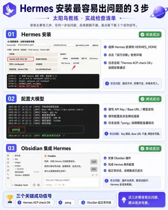 初创源码资源站 爱马仕Hermes+Obsidian打造AI内容系统SOP让普通人也能通过 AI 自动化打造个人IP 和 副业内容体系